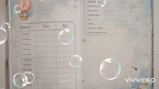 Детский альбом. Обзор. Первый год жизни ребенка. Фотоальбом для мальчика. смотреть онлайн