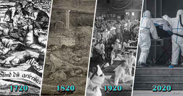 ИСТОРИЯ ПОВТОРЯЕТСЯ ЦИКЛИЧНО? ПАНДЕМИЯ РАЗ В 100 ЛЕТ СОВПАДЕНИЕ? ЧУМА 1720 ХОЛЕРА 1820 ИСПАНКА 1920? смотреть онлайн