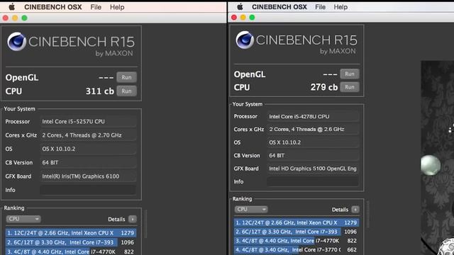 2015 13" Macbook Pro With Retina Display Full In-Depth Review смотреть онлайн