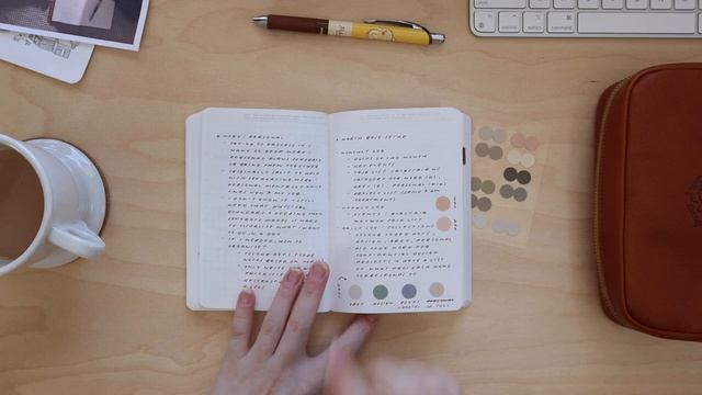 how i’m using my bullet journal ✸ a detailed flip through of my a6 stalogy смотреть онлайн