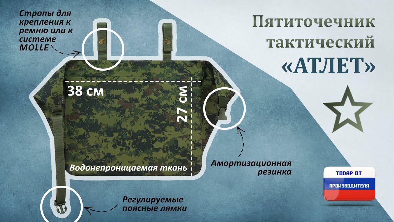 Пятиточечник "Атлет", цвет: ЕМР (цифра). Промо-ролик.