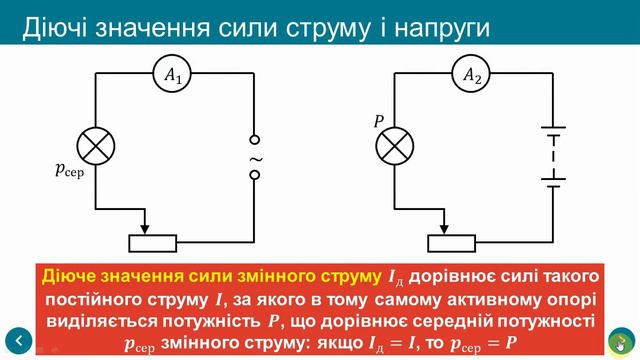 Активний, ємнісний та індуктивний опори в колі змінного струму смотреть онлайн