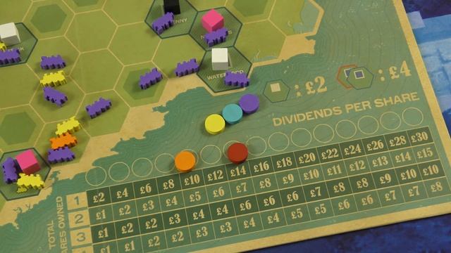 Irish Gauge Review смотреть онлайн