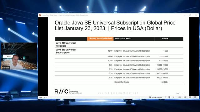 Java licensing changes 2023 - What are they about? смотреть онлайн