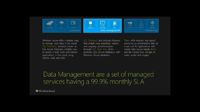 Bytes Cloud Services Webinar смотреть онлайн
