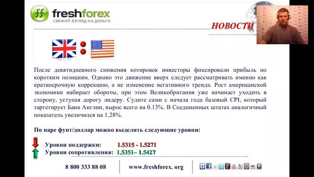 Ежедневный обзор FreshForex по рынку форекс 8 сентября 2015 смотреть онлайн