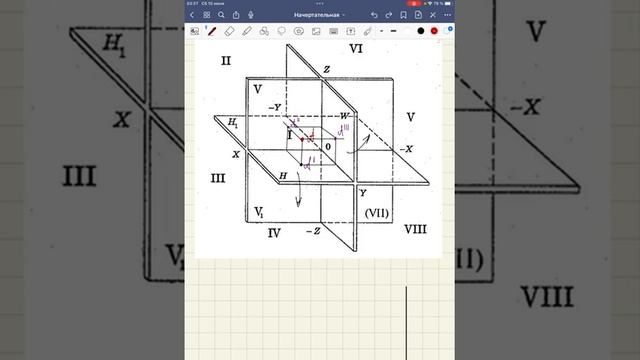 Начертательная геометрия.Проецирование точки. смотреть онлайн