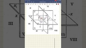 Начертательная геометрия.Проецирование точки.