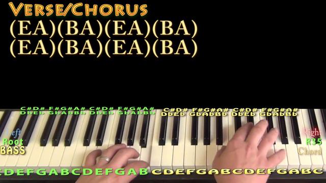 Cheerleader (OMI) Piano Lesson Chord Chart смотреть онлайн