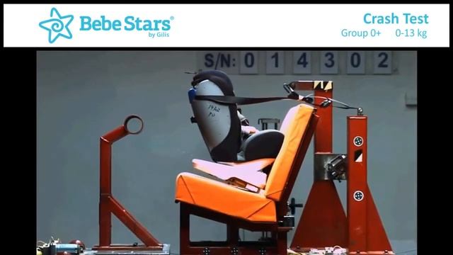 Car seat Bebe Stars Levante 910 | Crash test | Group 0+ смотреть онлайн