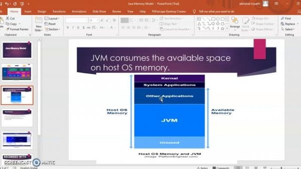 Java Memory Model Tutorial 1