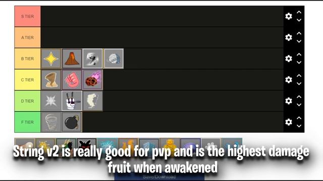 Ranking All Fruits From WORST To BEST in BLOX FRUITS?(UPDATE 14) смотреть онлайн