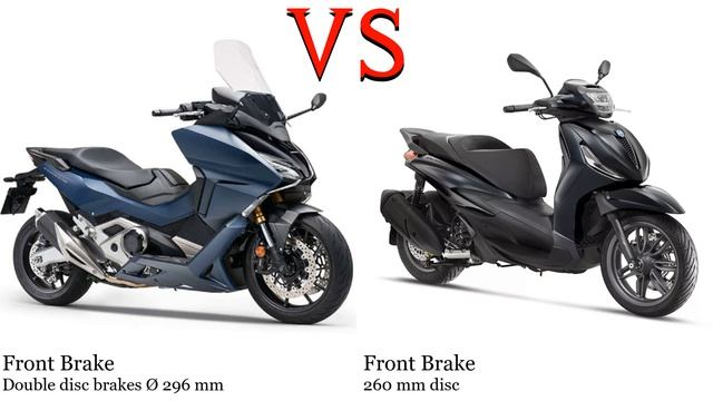 Honda Forza 750 vs Piaggio Beverly 300 Test specification comparison смотреть онлайн