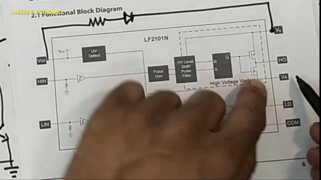 {972N} Bootstrap Capacitor Explained