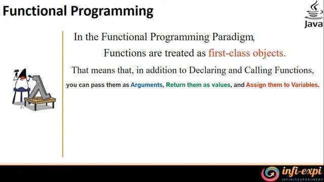 3. Java 8 - Functional Programming Intro1 - (Pre-Requisite) смотреть онлайн