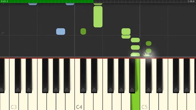Tutu - Camilo y Pedro Capo - Piano Tutorial смотреть онлайн