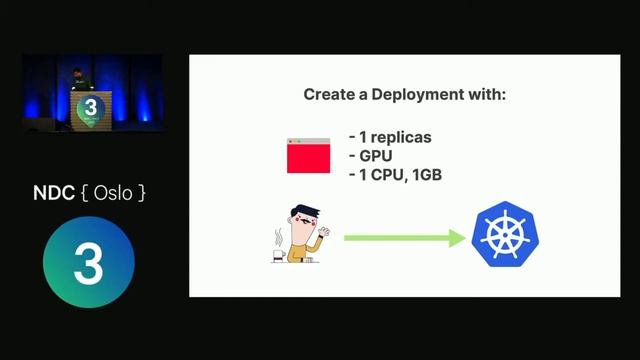 How Kubernetes plays Tetris with your containers - Salman Iqbal - NDC Oslo 2021 смотреть онлайн