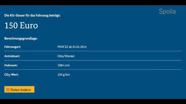 Skoda Octavia RS 245 Combi (2018) Unterhaltskosten