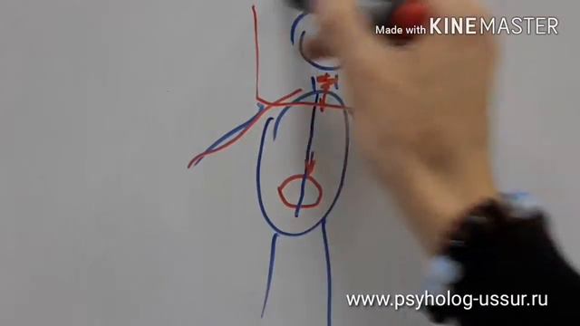"Крутит" руку смотреть онлайн