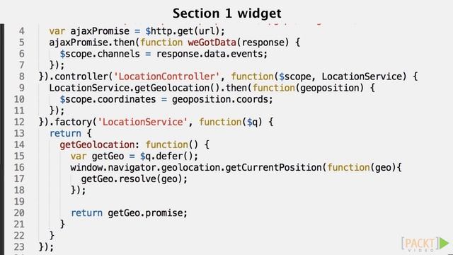 Learning JS Promises: Practical App in ES6 and AngularJS: Creating ES6 Promises | packtpub.com смотреть онлайн