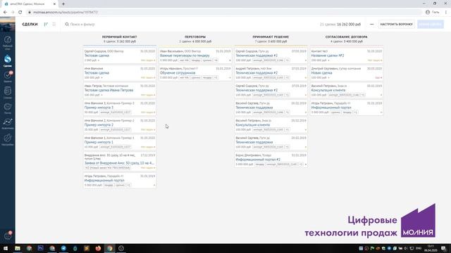 Обучение AmoCRM: добавление статуса «Неразобранное» в воронку продаж смотреть онлайн