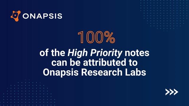SAP Security Patch Day: March 2023 Highlights смотреть онлайн
