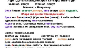 Чеченский язык с нуля за несколько дней. Онлайн уроки. Урок 20. Саунапи Бугачиева