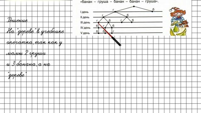 Повторение Задание 102 – ГДЗ по математике 2 класс (Петерсон Л.Г.) Часть 3 смотреть онлайн