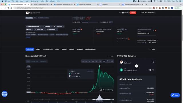 ОБЗОР МОНЕТЫ RPTOREUM - стоит ли ее покупать? смотреть онлайн