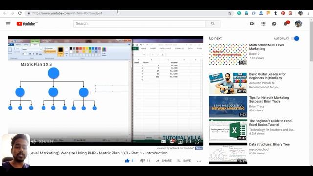 Part 1 - Introduction | MLM (Multi Level Marketing) Website using PHP and MySQL смотреть онлайн