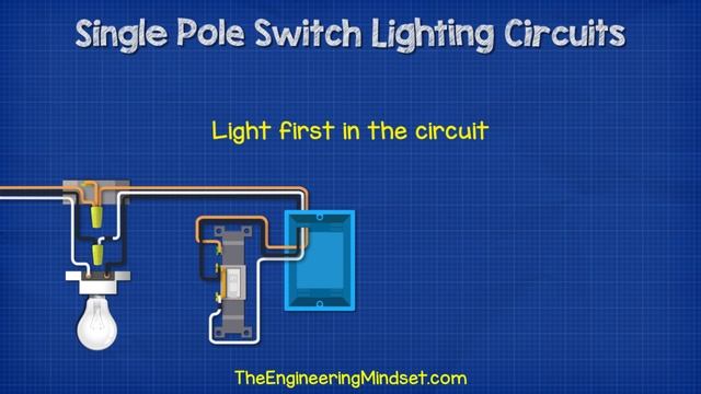 Single Pole Switch Lighting Circuits - How to wire a light switch смотреть онлайн
