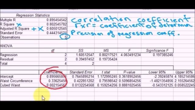 Excel Regression Analysis Output Explained смотреть онлайн
