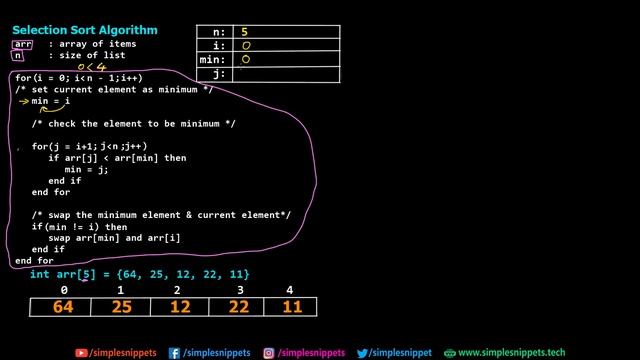 Selection Sort Algorithm | How Selection Sort Works with Example | Part - 1 | Sorting Algorithms DS смотреть онлайн