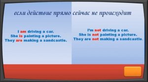 Spotlight 3.  Module 7 Lesson 13a/b We are having a great time! Present Continuous.