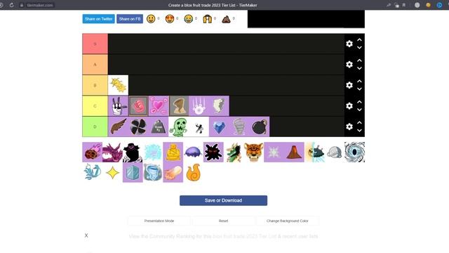 [BF] ЛУЧШИЙ ТИР ЛИСТ ФРУКТОВ БЛОКС ФРУТС!? ТОП ФРУКТОВ blox fruits roblox смотреть онлайн