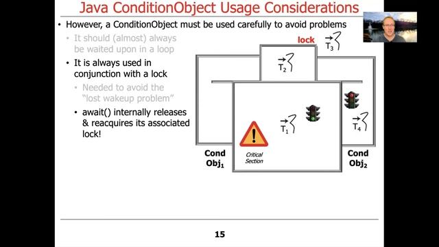 Java ConditionObject UsageConsiderations смотреть онлайн