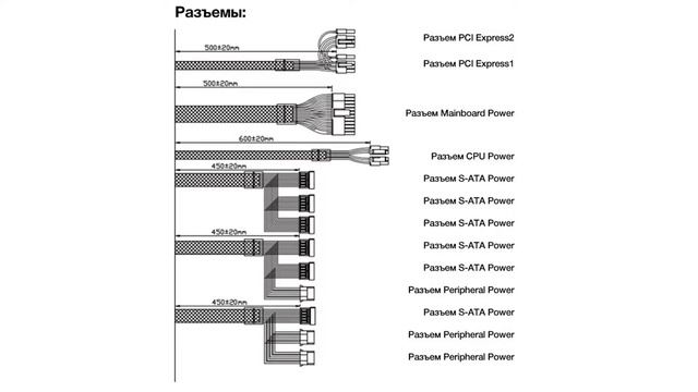 Zalman ZM700-LE II обзор блока питания смотреть онлайн