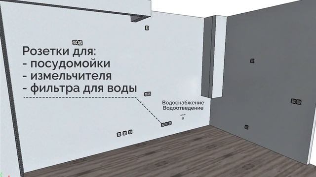 ЭТО самое удобное расположение розеток! / Где расположить розетки на кухне? смотреть онлайн