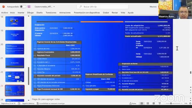 ONE ECOSYSTEM CALL / INVITADO ESP. C.P MAURICIO ÁREVALO смотреть онлайн