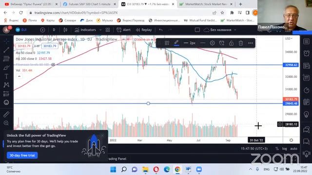 Обзор рынка международных акций: Activision Blizzard, Nvidia, The Mosaic Company, Costco, Accenture смотреть онлайн