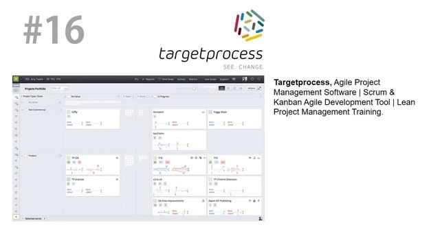 ?Best Tools - IT Project Management❗️❗️ JIRA etc смотреть онлайн