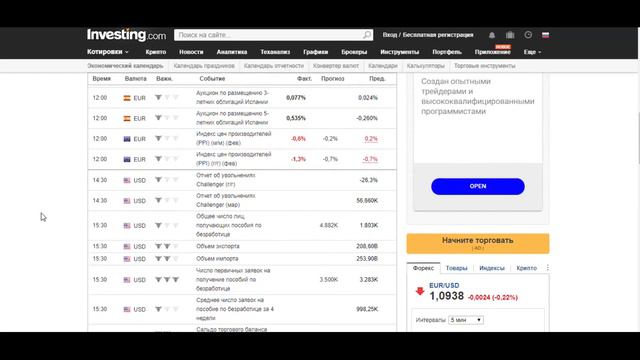 Самая главная ошибка начинающего трейдера! смотреть онлайн