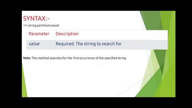 Partation method(string method)||python 3.10.5||@chandrasenaduggirala @bunnycreations@python@method смотреть онлайн