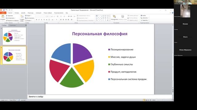 Как проводнику продвигаться в 4D. Маркетинг нового времени. Часть 2 смотреть онлайн