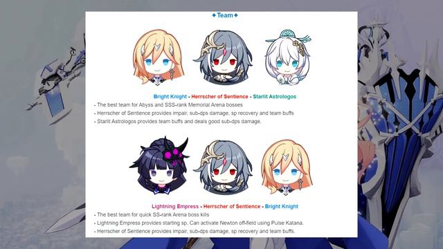 Abyss Flower: Liminal Spiral Guide - The strongest weapon! Honkai Impact 3 смотреть онлайн