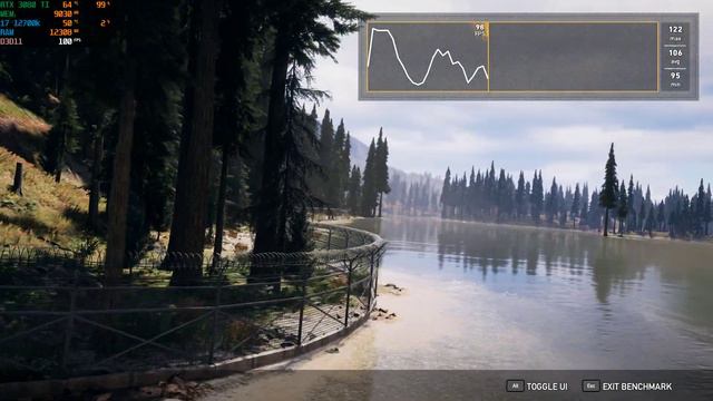Far Cry 5 PC | Benchmark | 1440p | RTX 3080 Ti смотреть онлайн