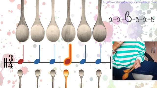 Ritmo de Cucharas con mazurca смотреть онлайн