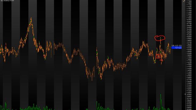 Лонг РТС. СТОП смотреть онлайн