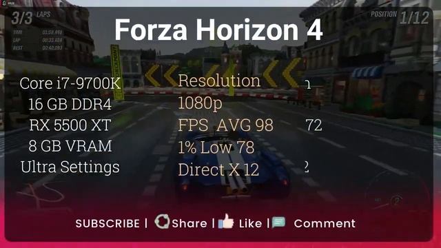 AMD RX 5500 XT 8 GB Gaming Benchmark at 1080p and 1440p resolution 2020. Top best 15 games tested смотреть онлайн