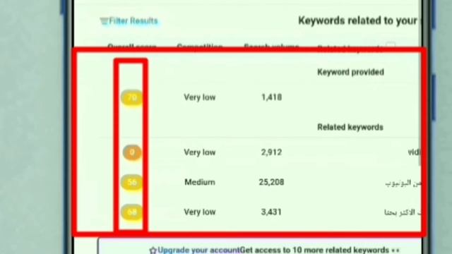 سيو اليوتيوب Vidiq boost free Youtube seo смотреть онлайн